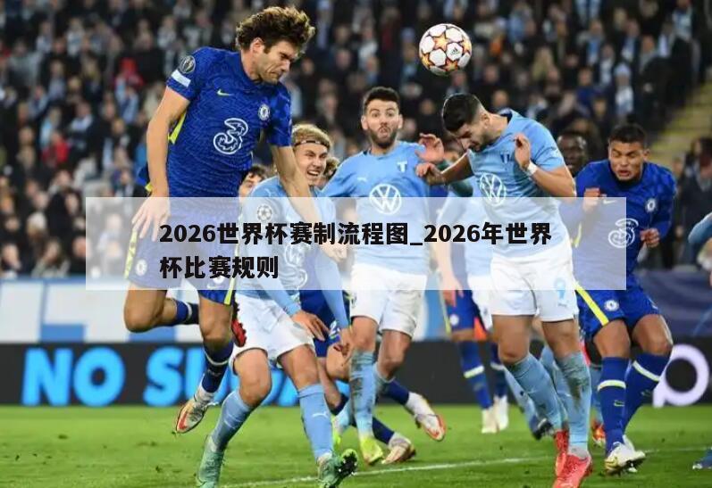 2026世界杯赛制流程图_2026年世界杯比赛规则